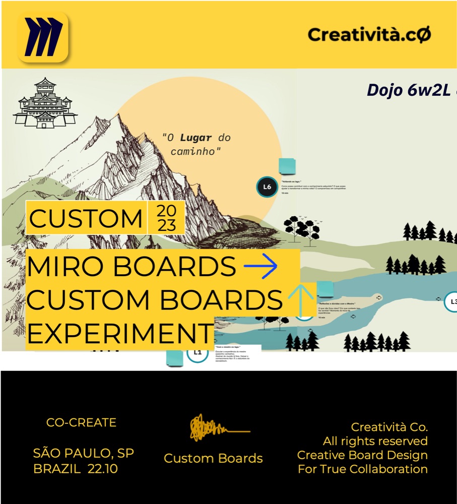 Custom Miro board design, showing the Dojo 6w2L journey board