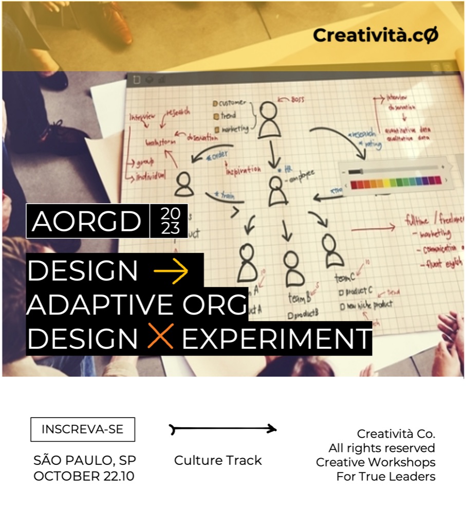 Poster for the Adaptive Org Design workshop, São Paulo 2023