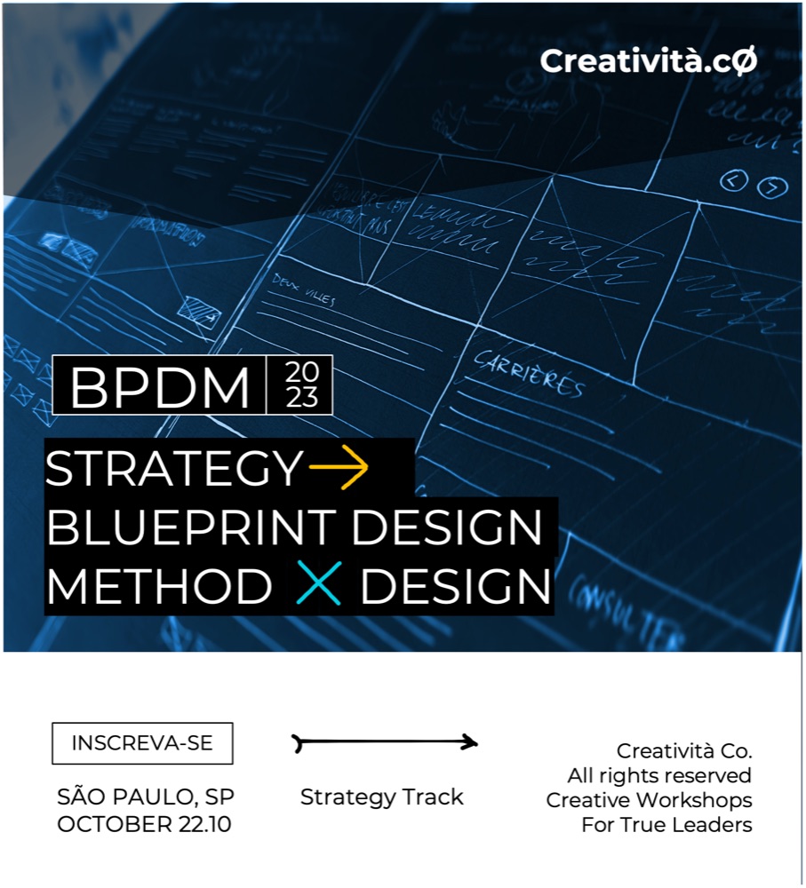 Poster for the Blueprint Design Method workshop, Strategy track, São Paulo 2023
